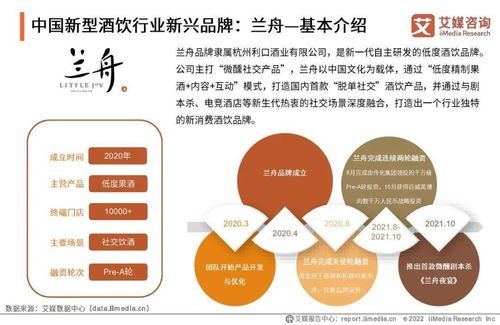 艾媒咨詢 2021 2022年中國低度酒行業(yè)現狀與發(fā)展趨勢研究報告