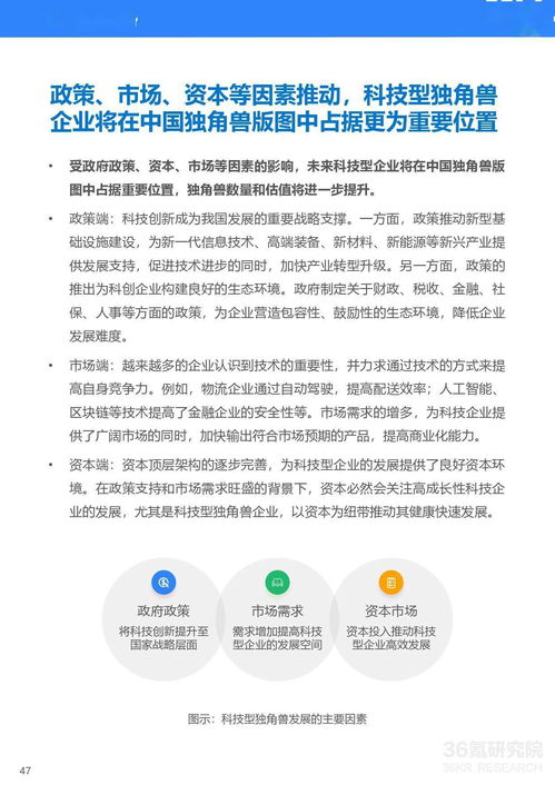 2021年中國獨角獸企業(yè)發(fā)展研究報告 自然科學研究和試驗發(fā)展領域洞察